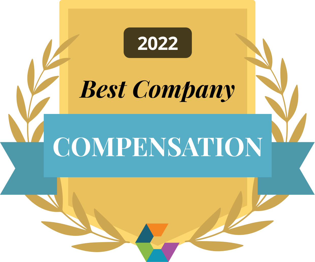 best compensation award