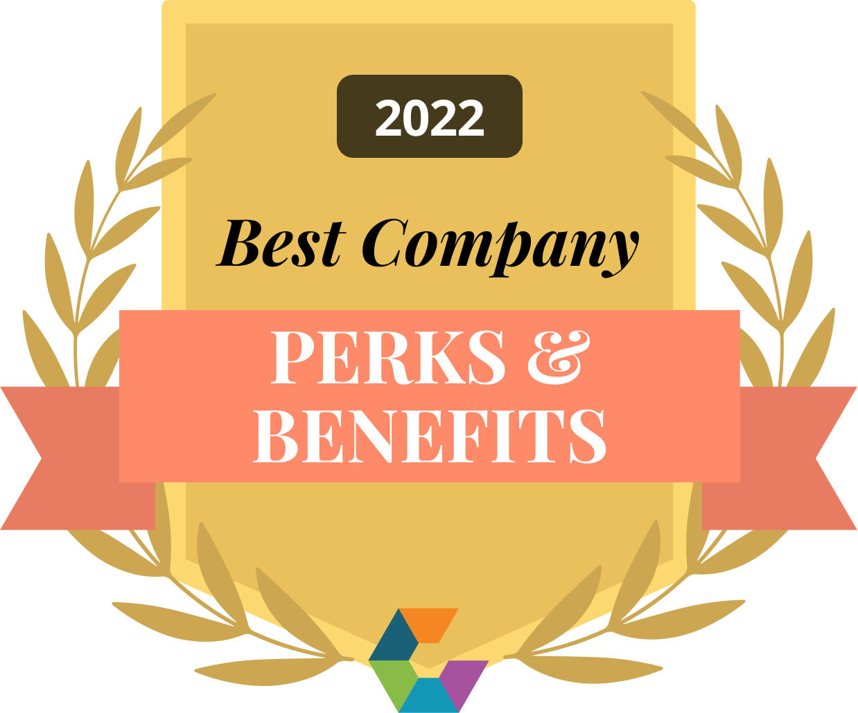 best company for perks and benefits award