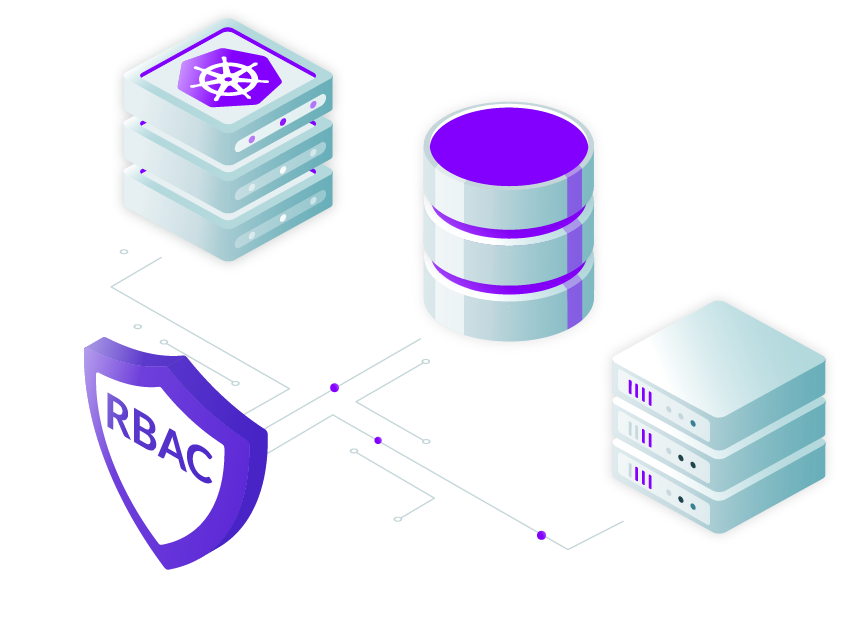 rbac for kubernetes, databases, and servers