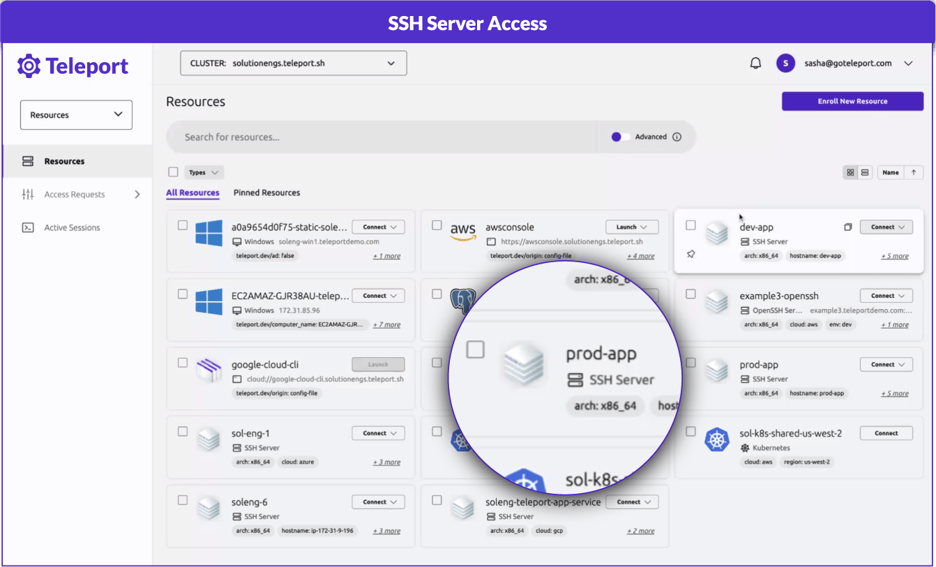 SSH Secure Access