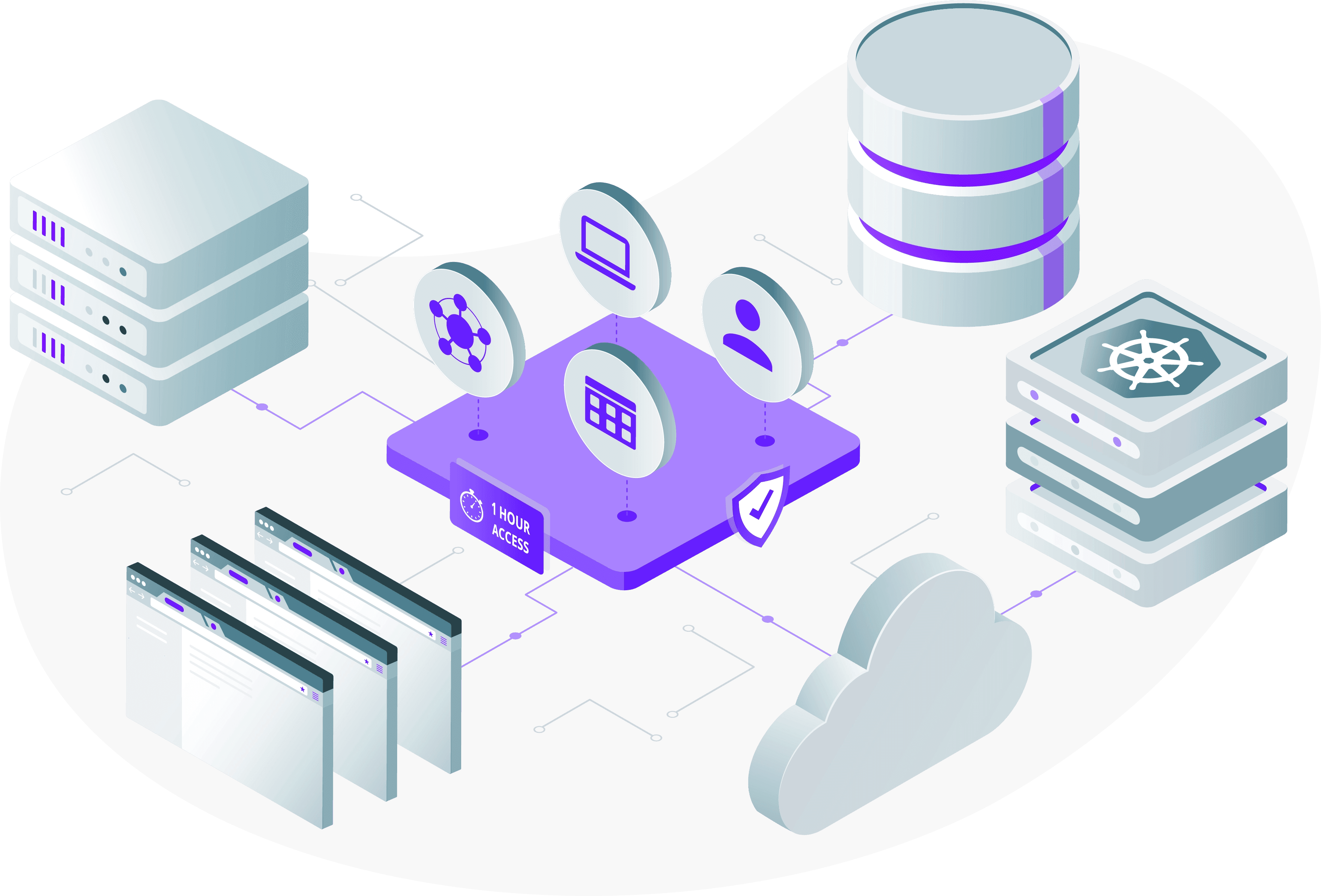 Teleport infrastructure access architecture diagram with servers, databases, and user interfaces connected to a cloud platform.