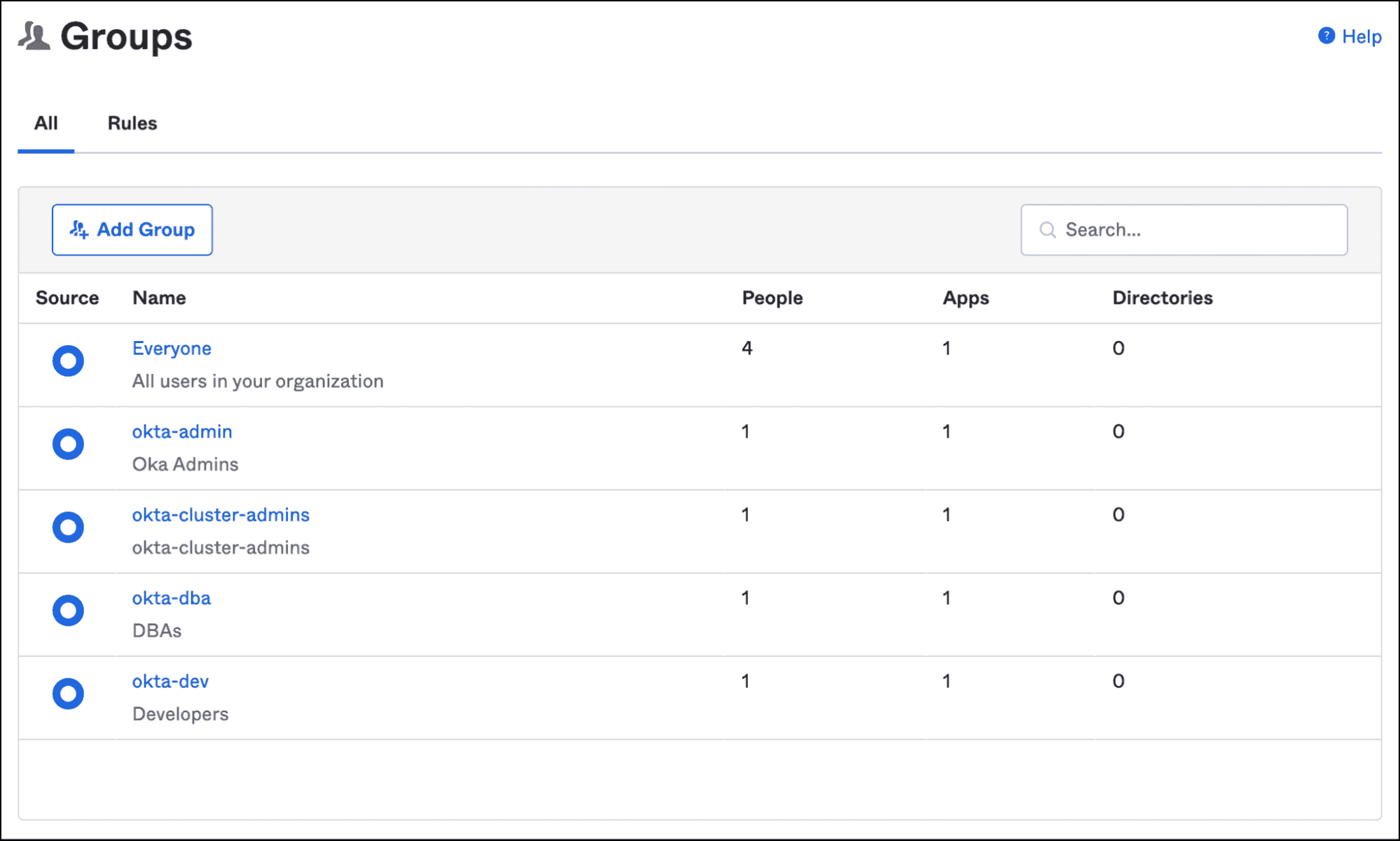 Screenshot: Okta Groups admin page listing group names and member counts