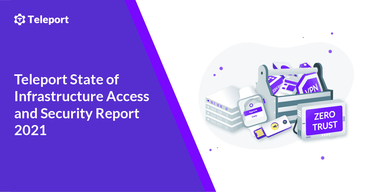 Teleport State of Infrastructure Access and Security Report 2021