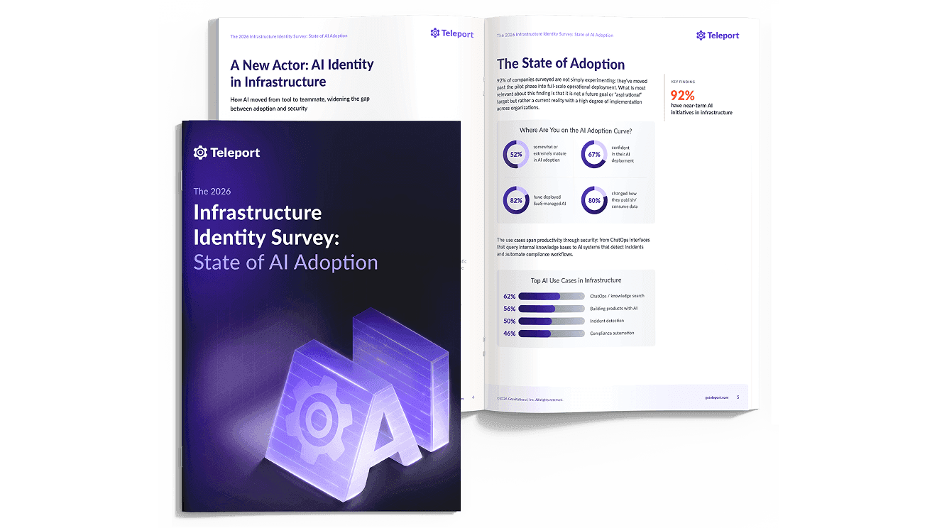 AI report survey results cover