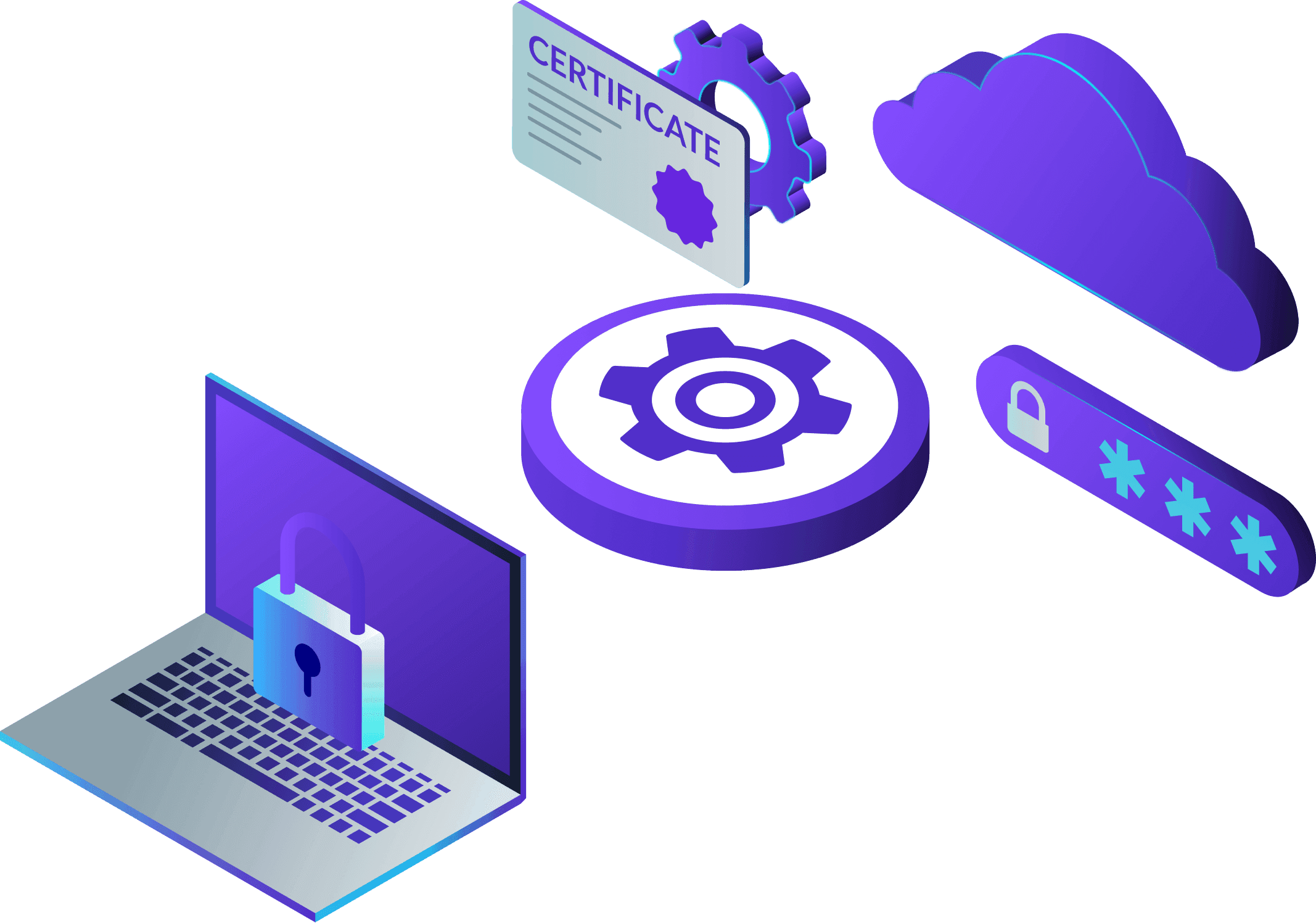 Teleport Zero Trust Access