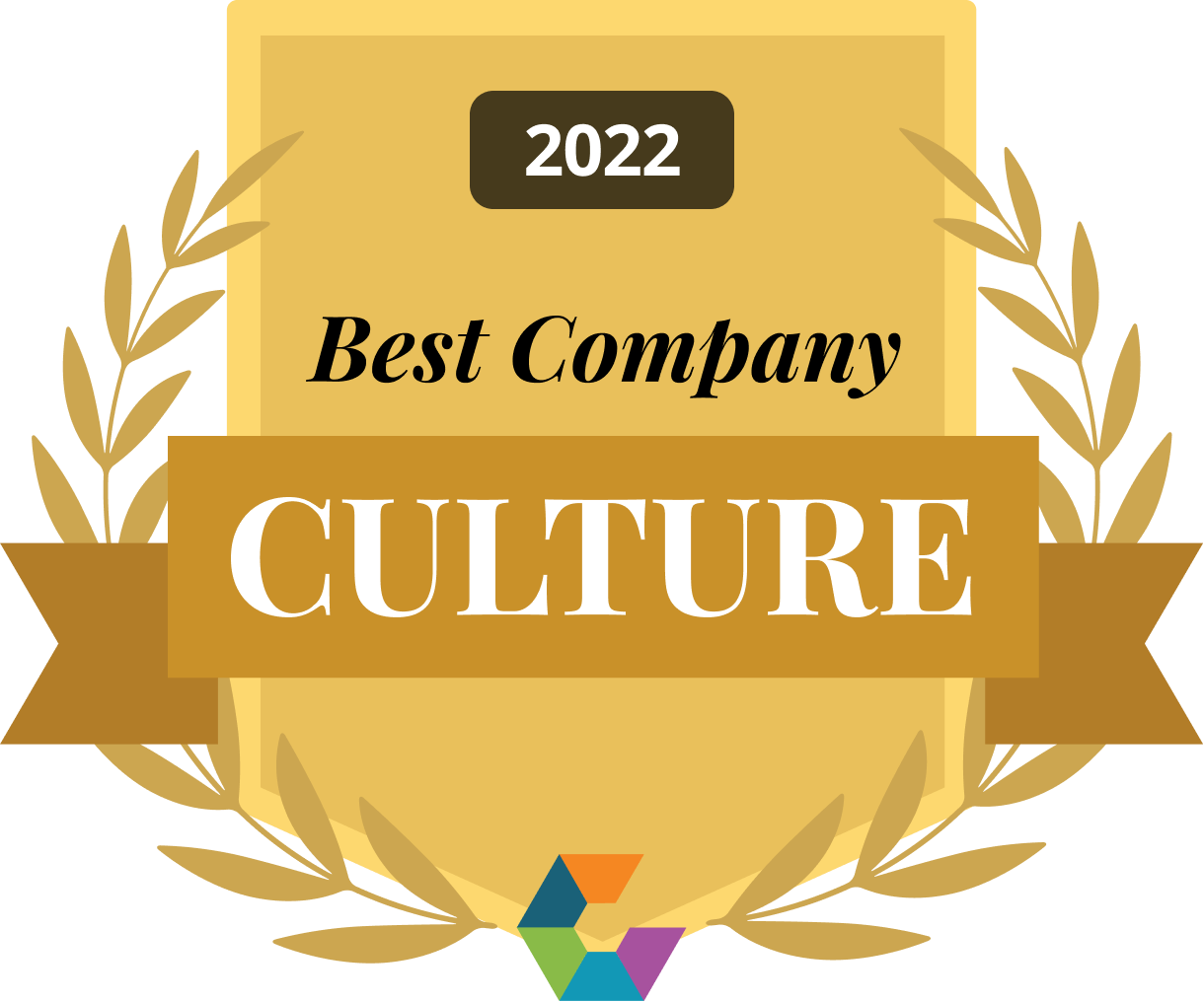 best company culture