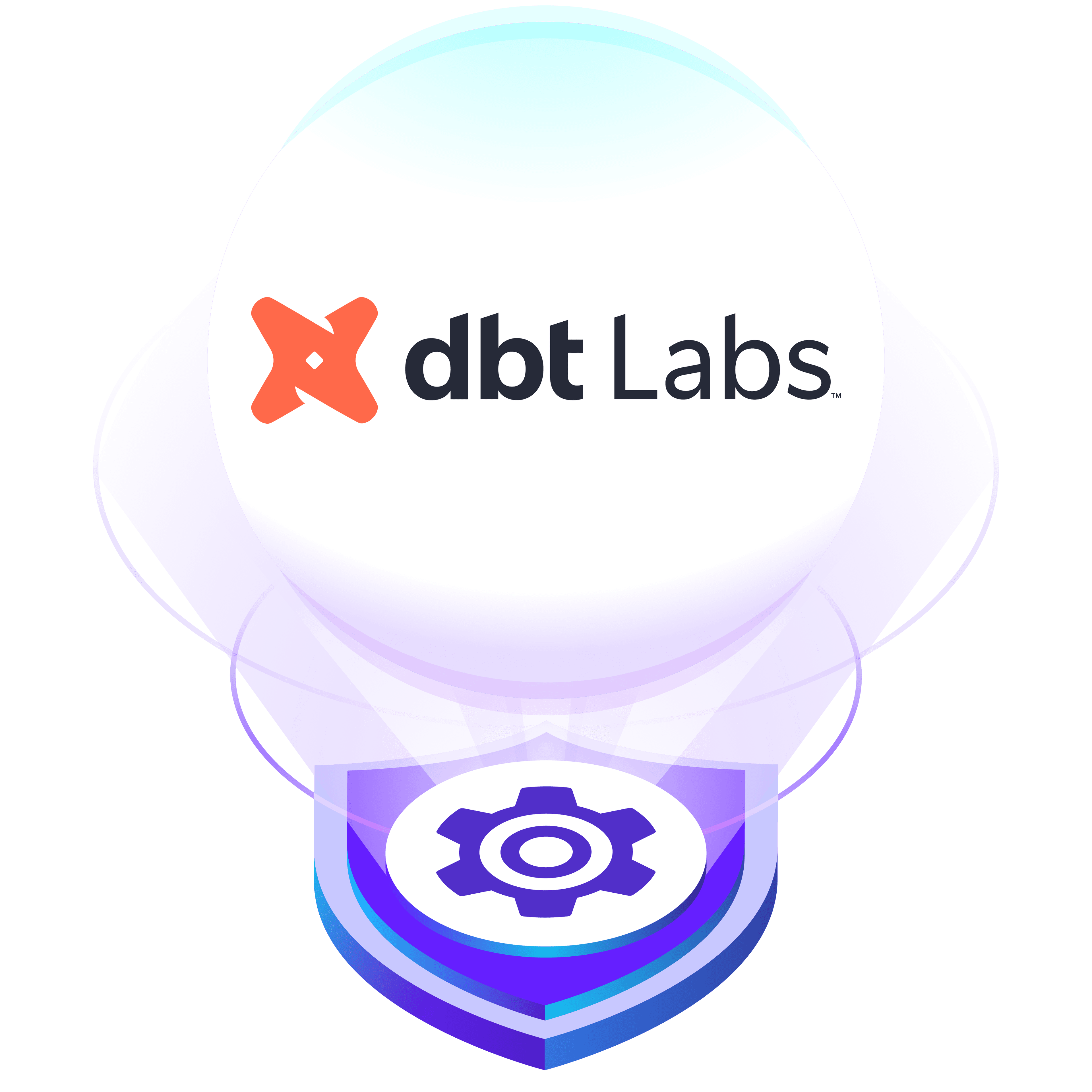 dbt Labs logo