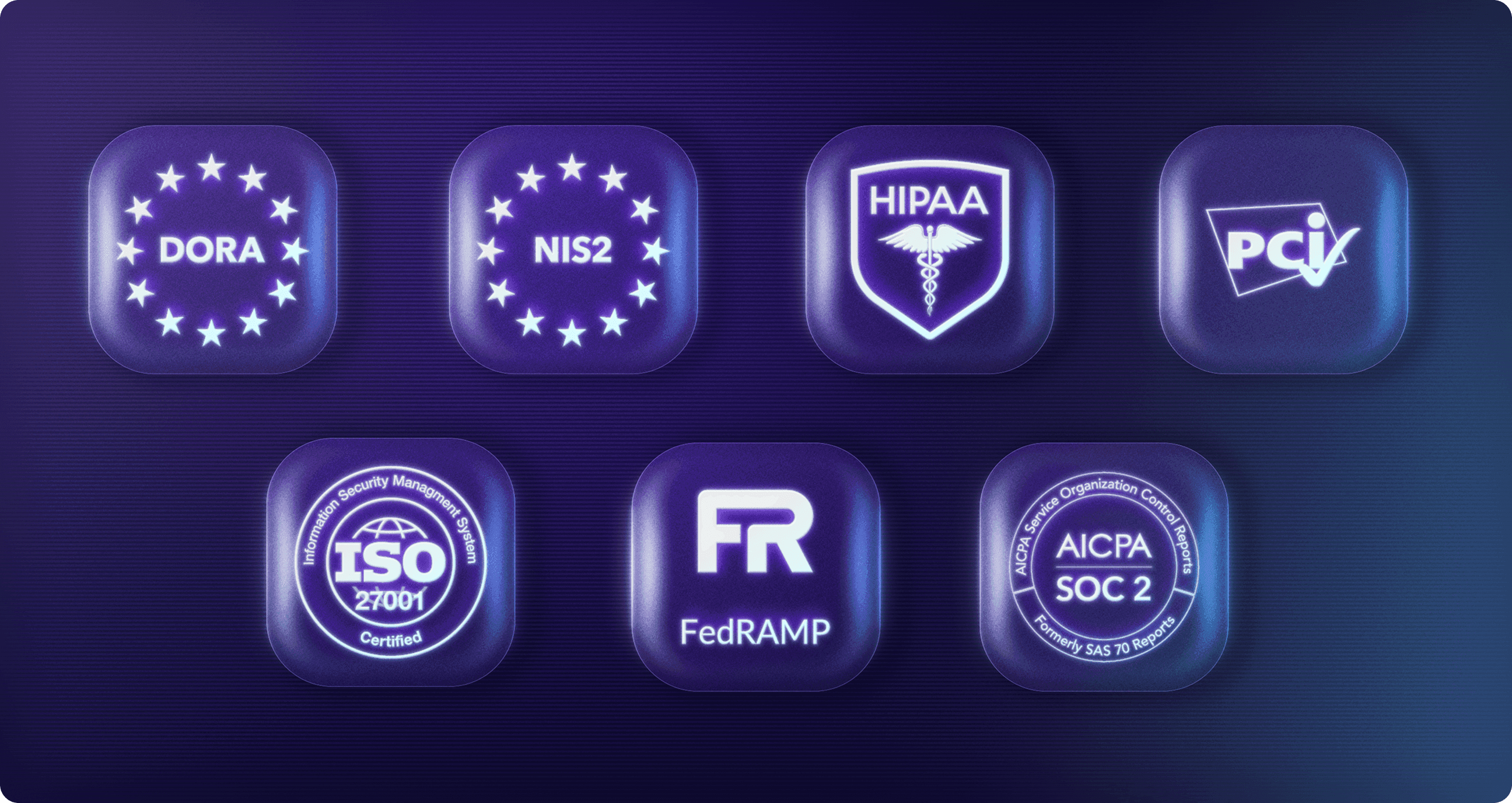 Compliance badge grid: DORA, NIS2, HIPAA, PCI, ISO 27001, FedRAMP, SOC 2