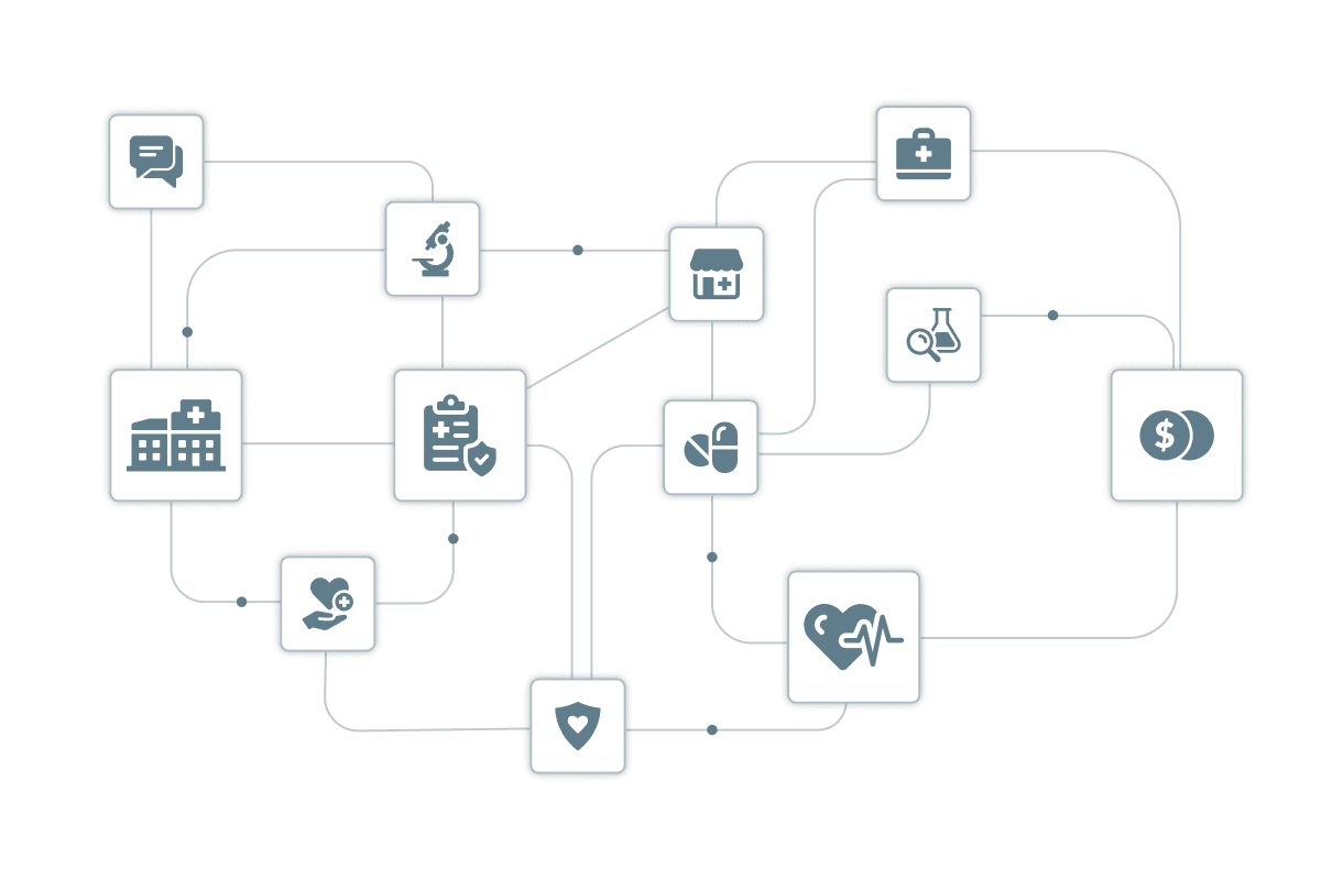 Healthcare network diagram showing interconnected icons for communication, research, healthcare facilities, medication, diagnostics, and financial management.