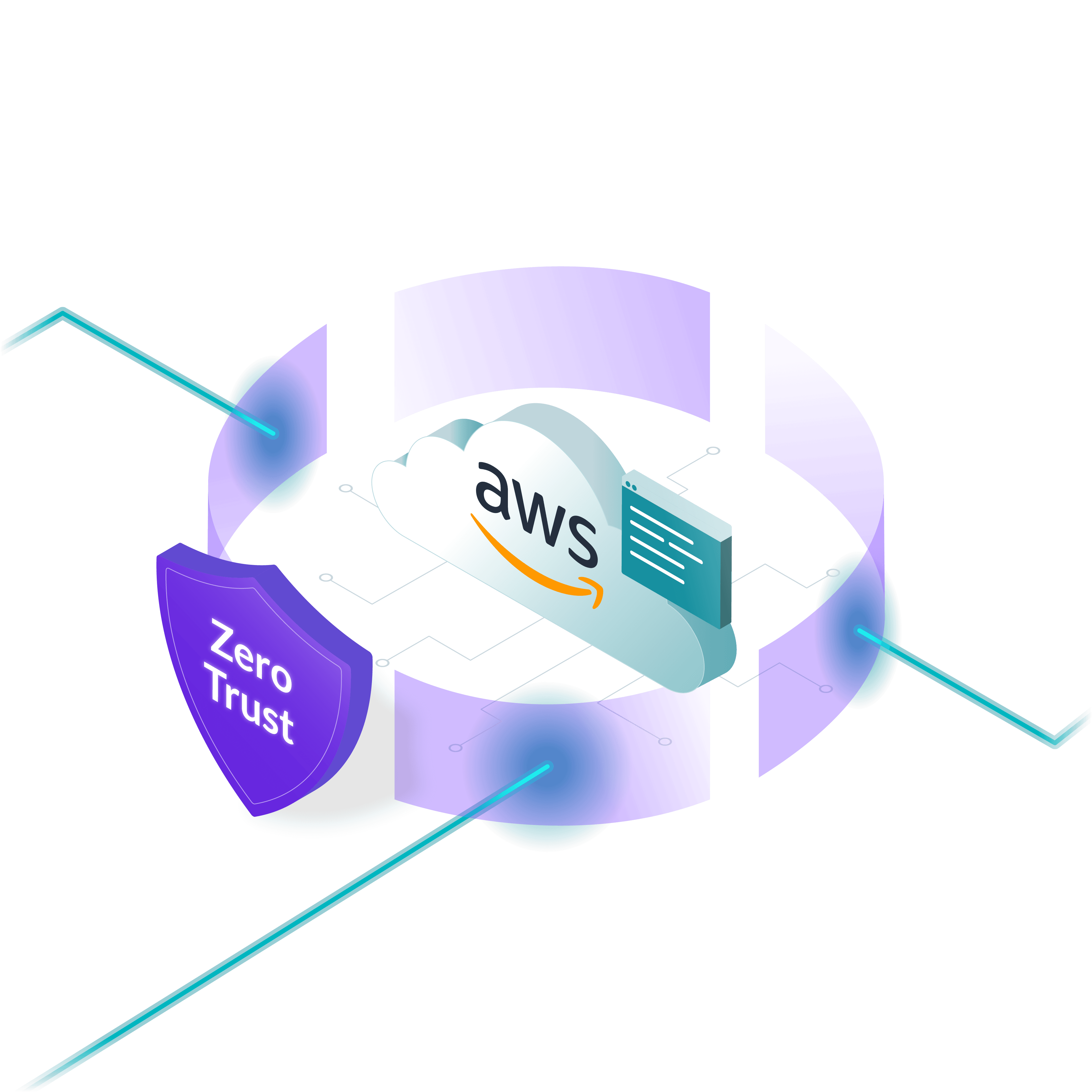AWS Zero Trust Security Diagram