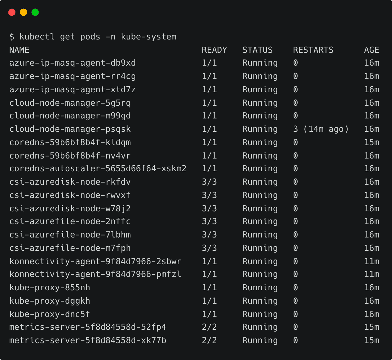 kubectl command output showing pods in kube-system namespace with statuses and restarts details