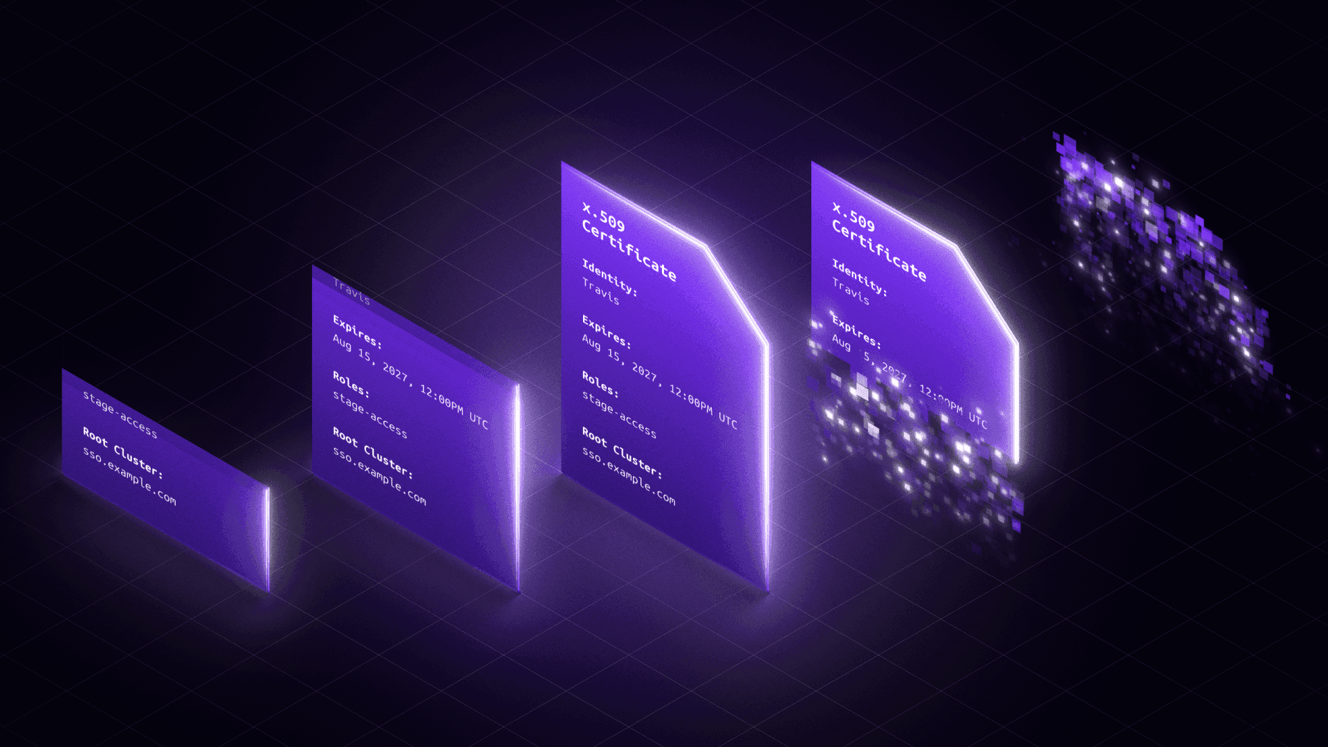 Datacenter Identity Security Certificate