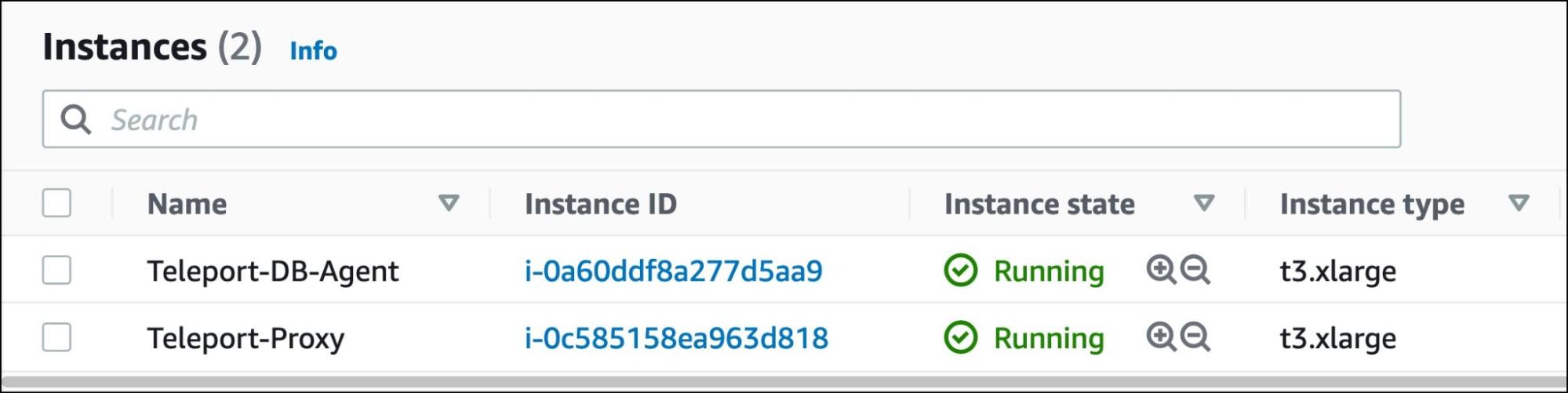 AWS instances
