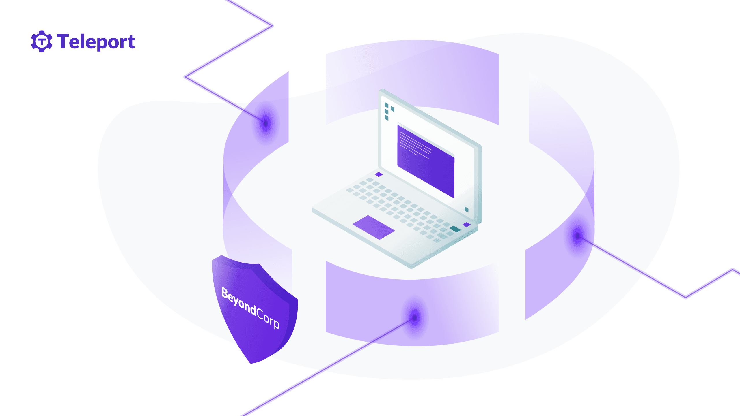 Teleport, BeyondCorp and ZeroTrust