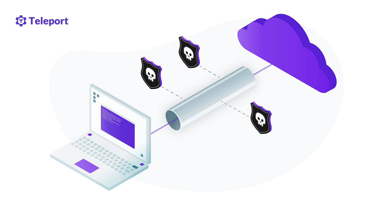Types of VPNS