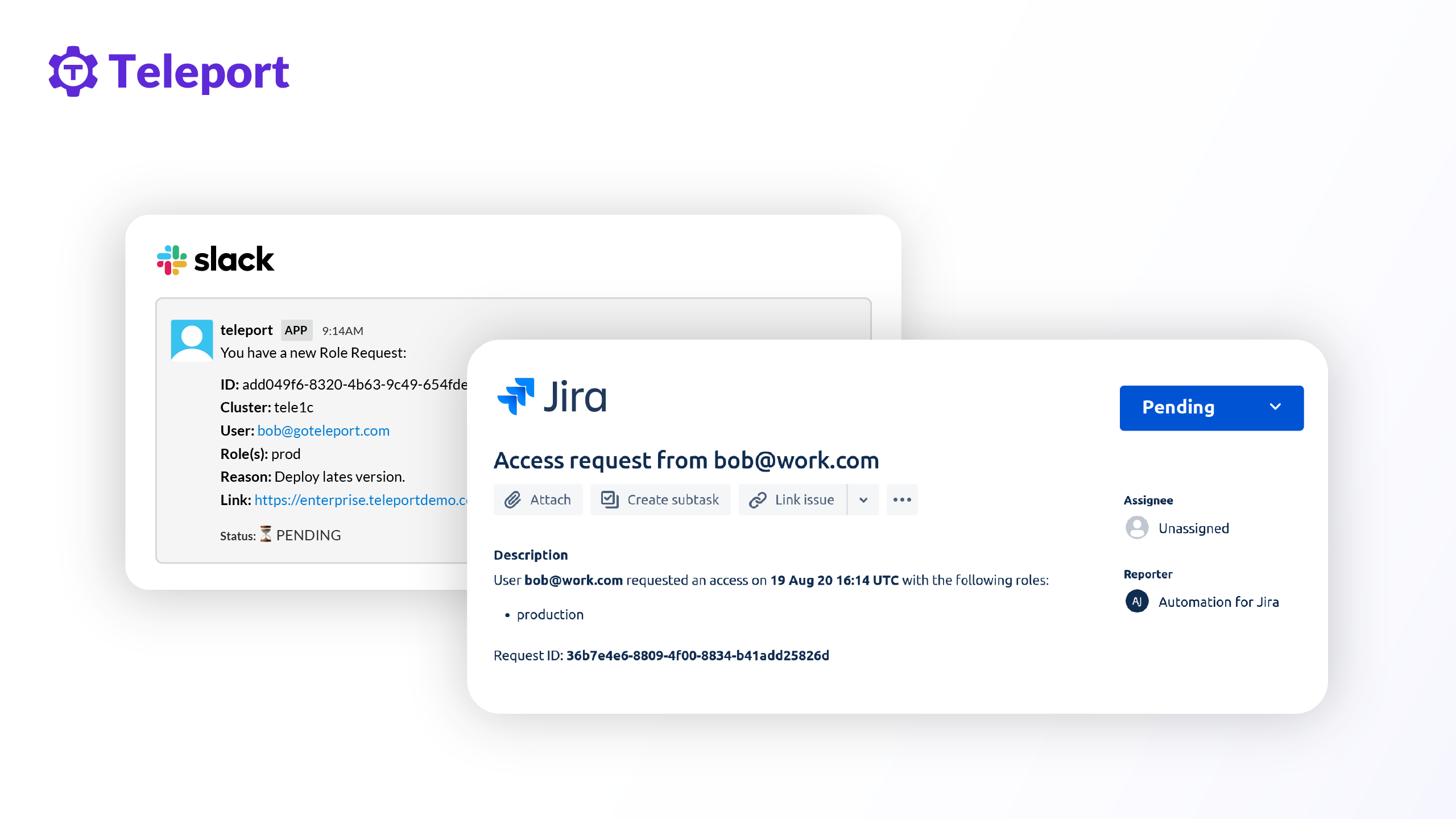 Authorization best practices