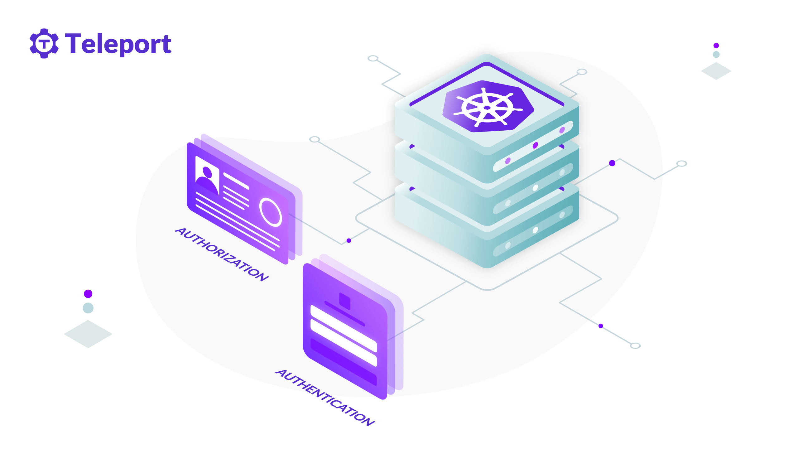Tutorial: Authentication (AuthN) and Authorization (AuthZ) for Kubernetes