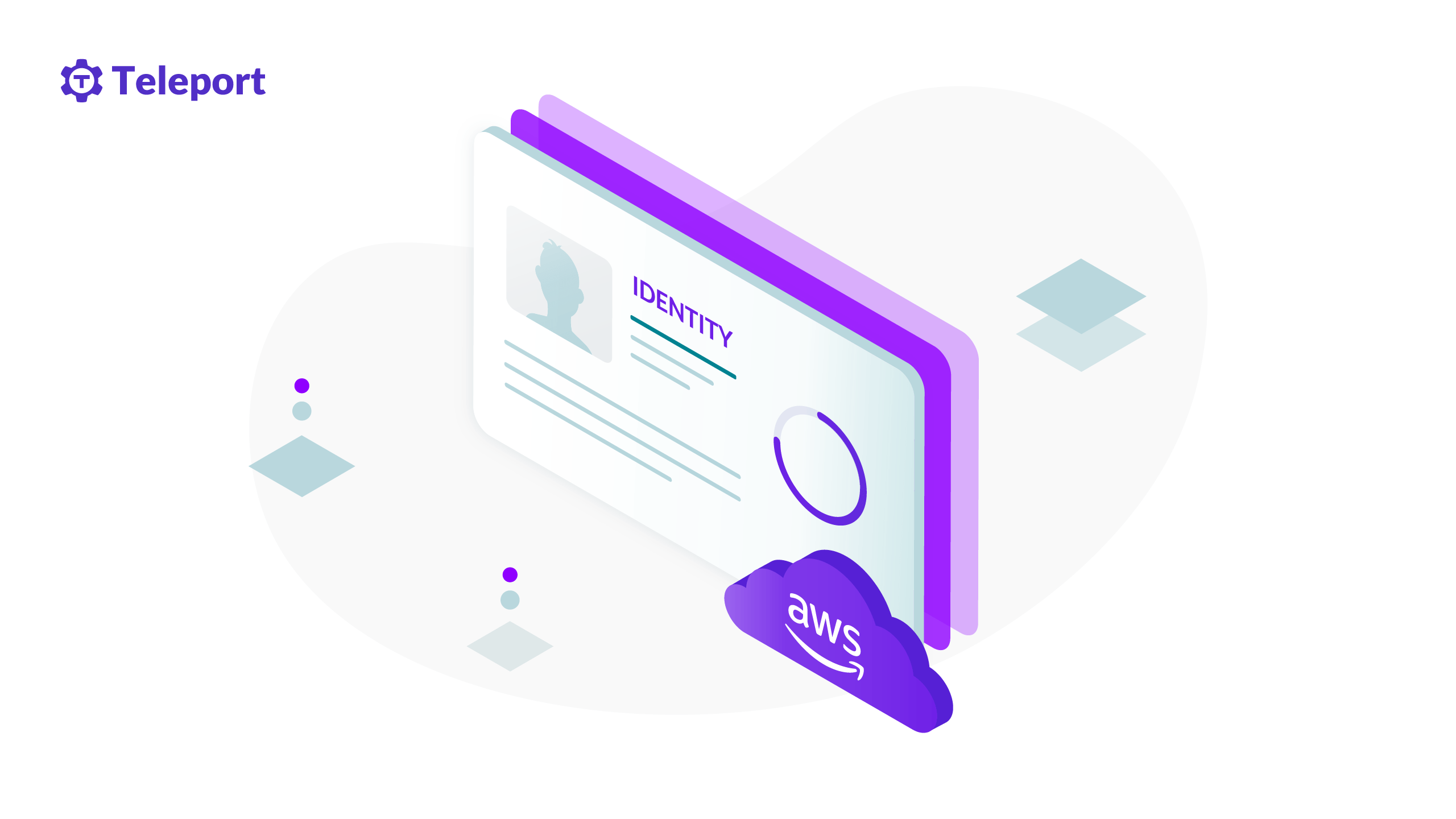 Unifying AWS IAM Access Across Multiple AWS Accounts and Products