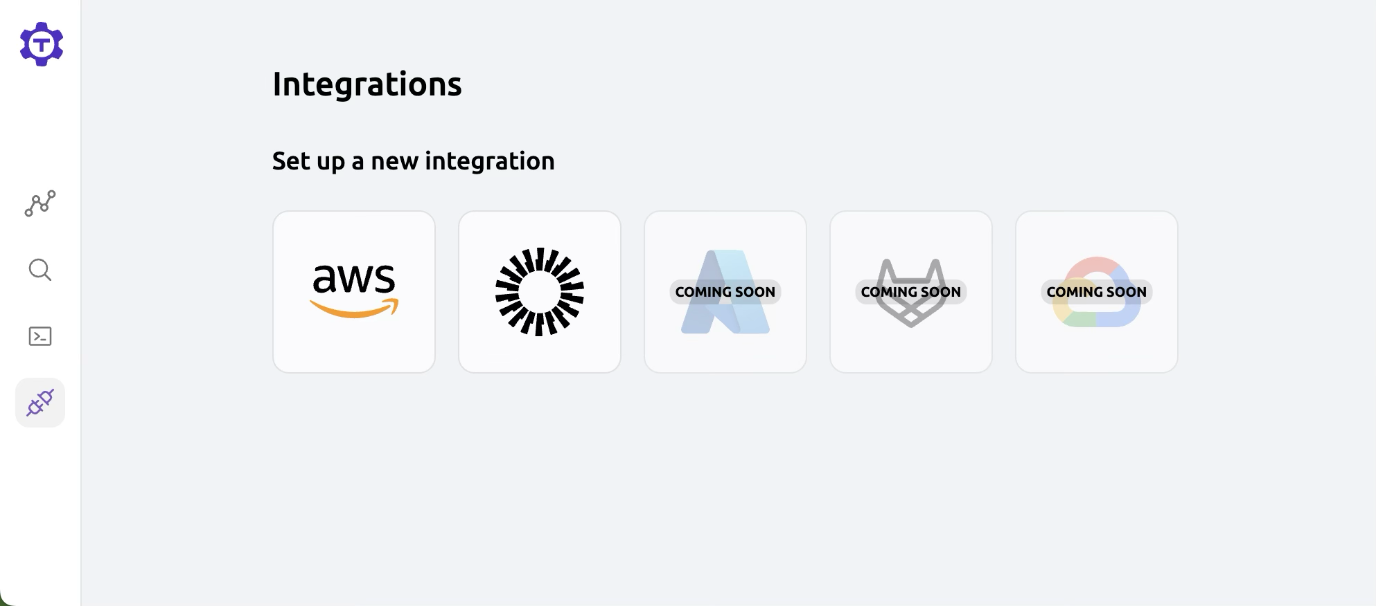 AWS Support