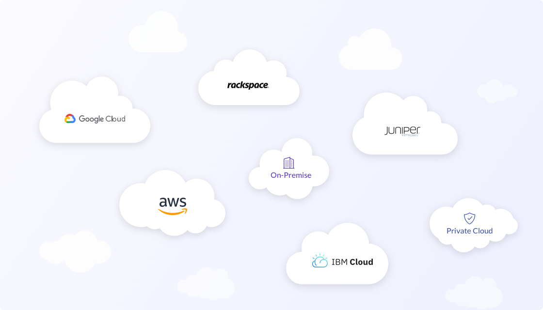 Cloud Providers