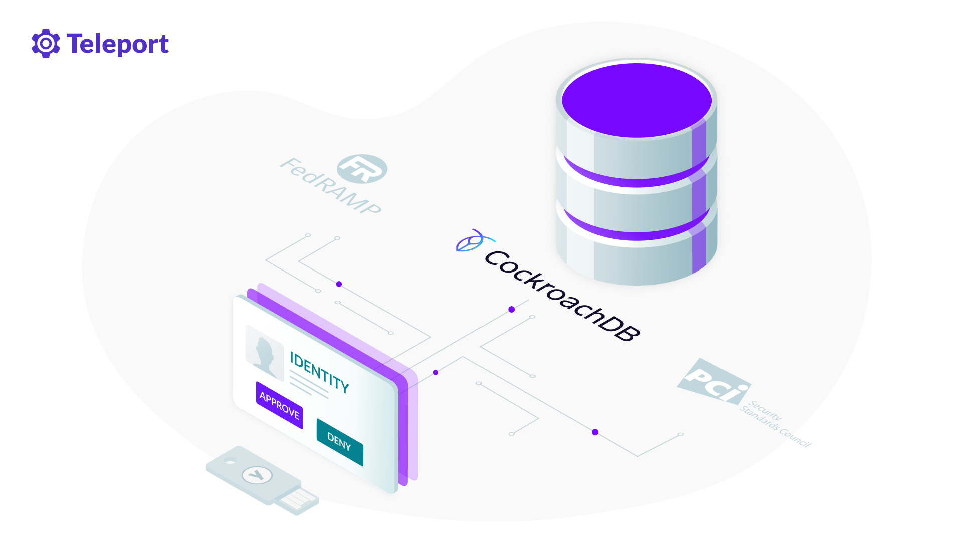 Hardening CockroachDB