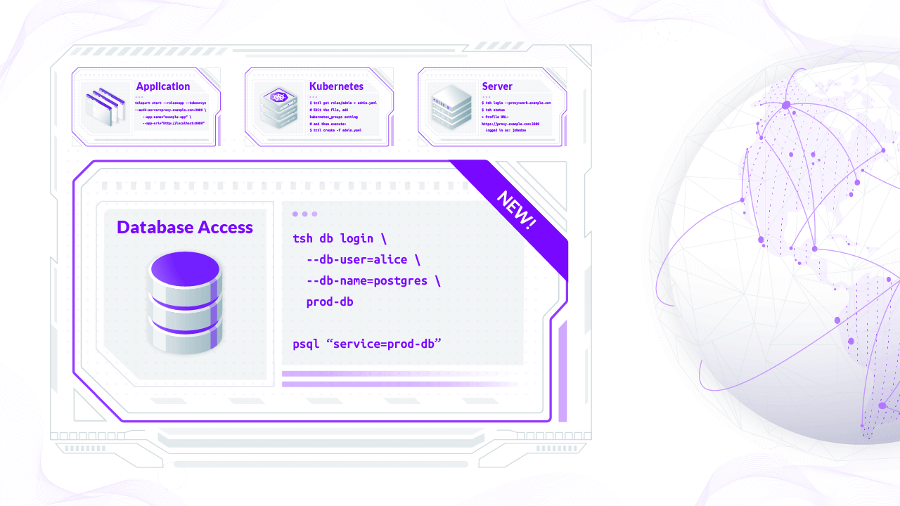 Introducing Database Access