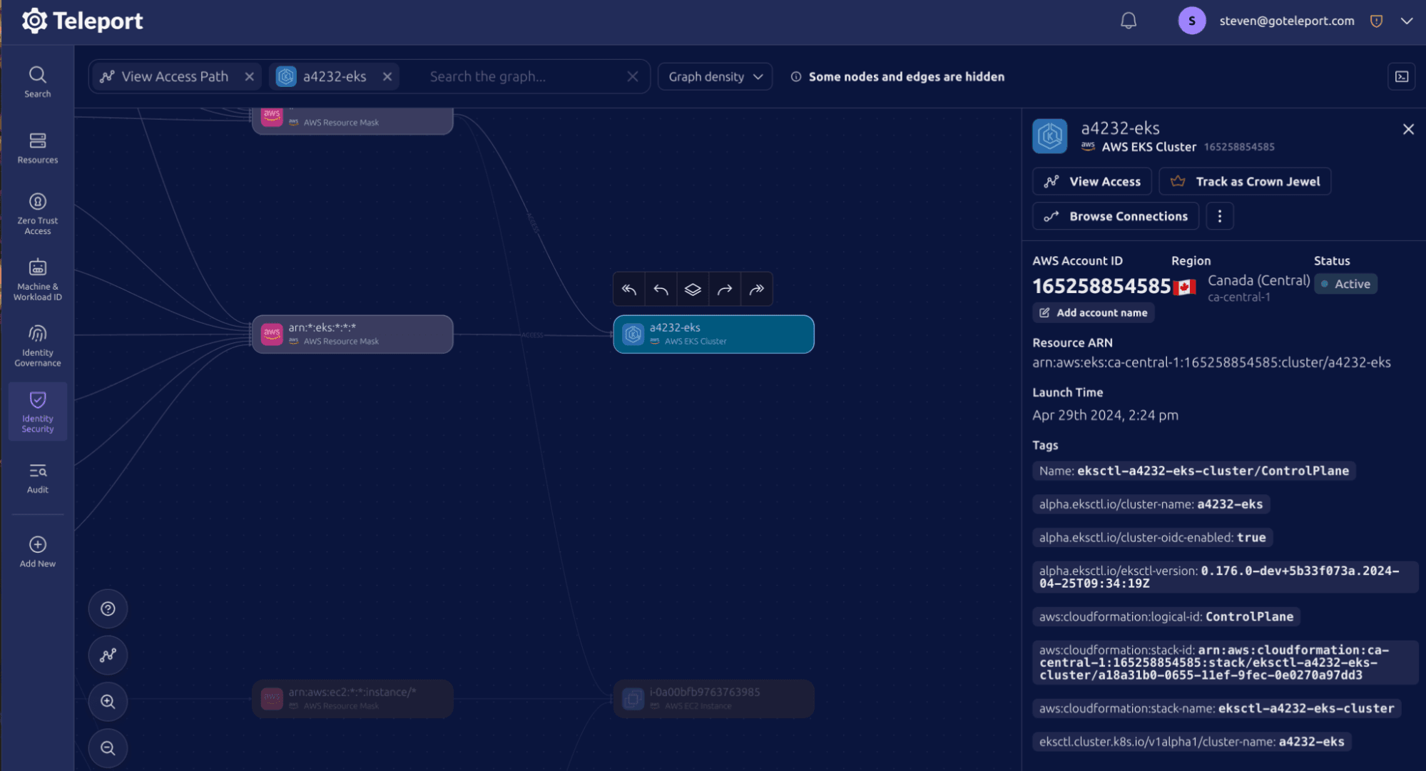 eks access graph