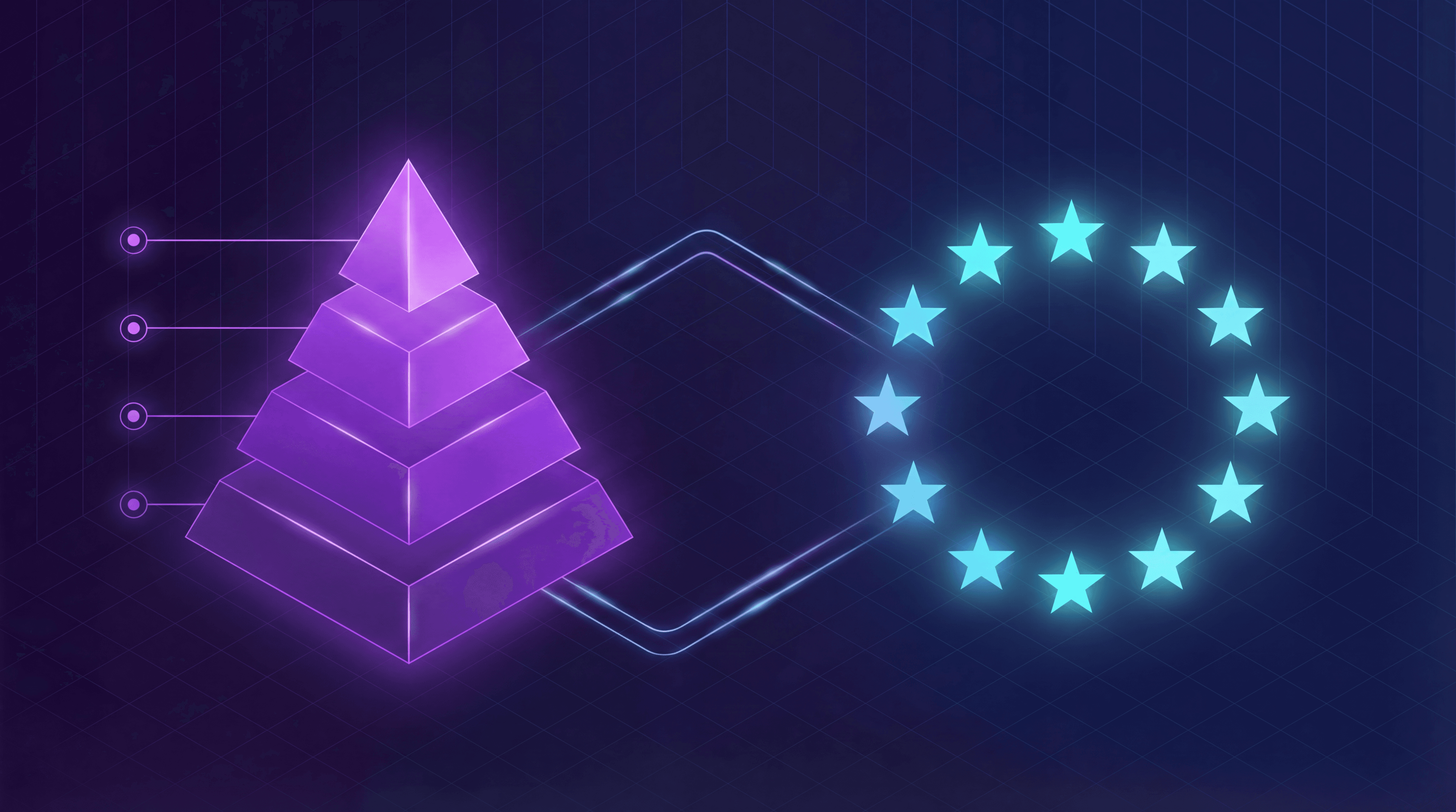 EU AI Act Compliance: Requirements, Risks, and What to Document Header Image