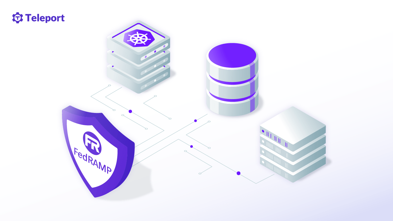 Guide to Pass a FedRAMP Audit