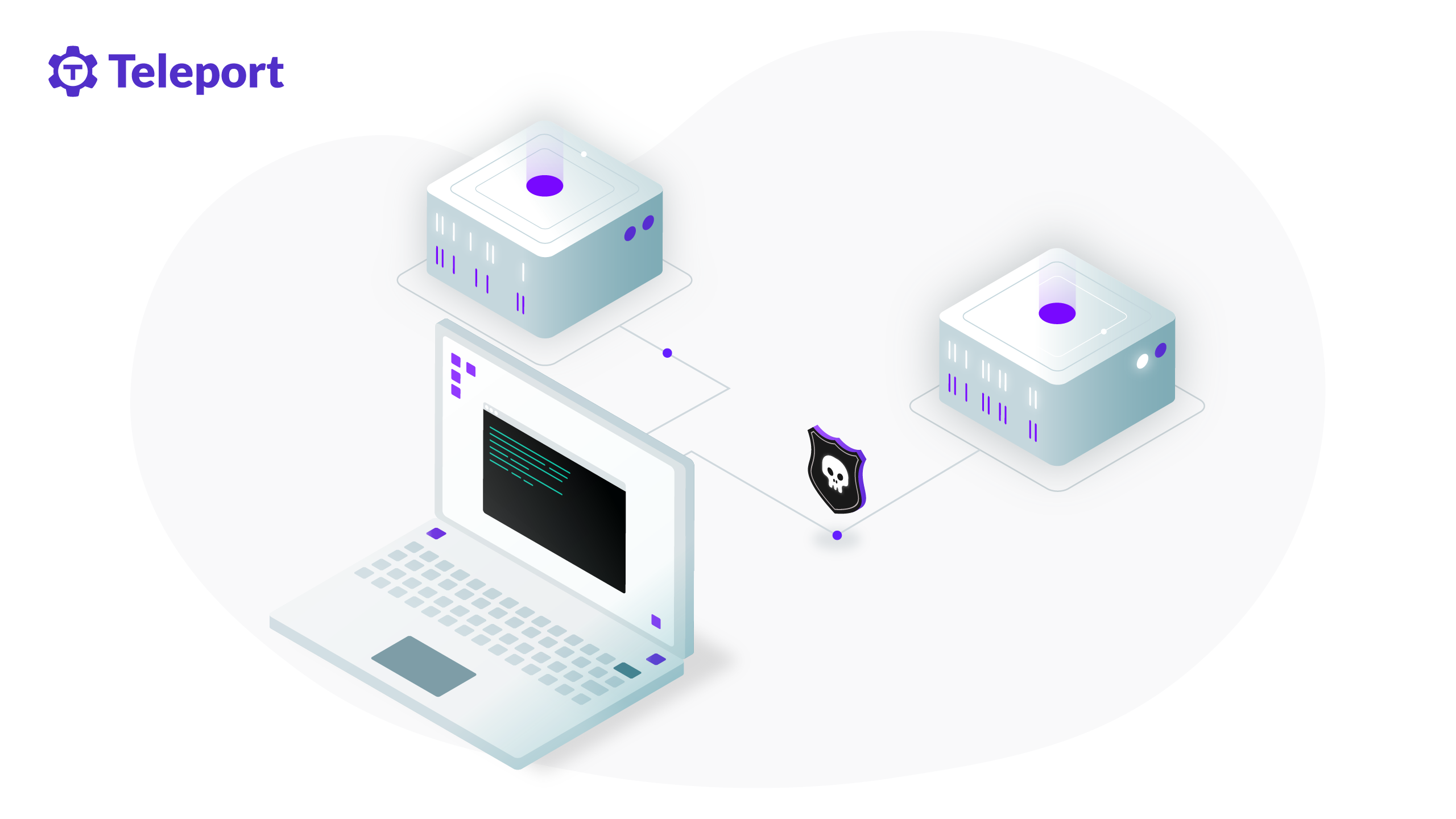 Flaw of shared secrets in CICD