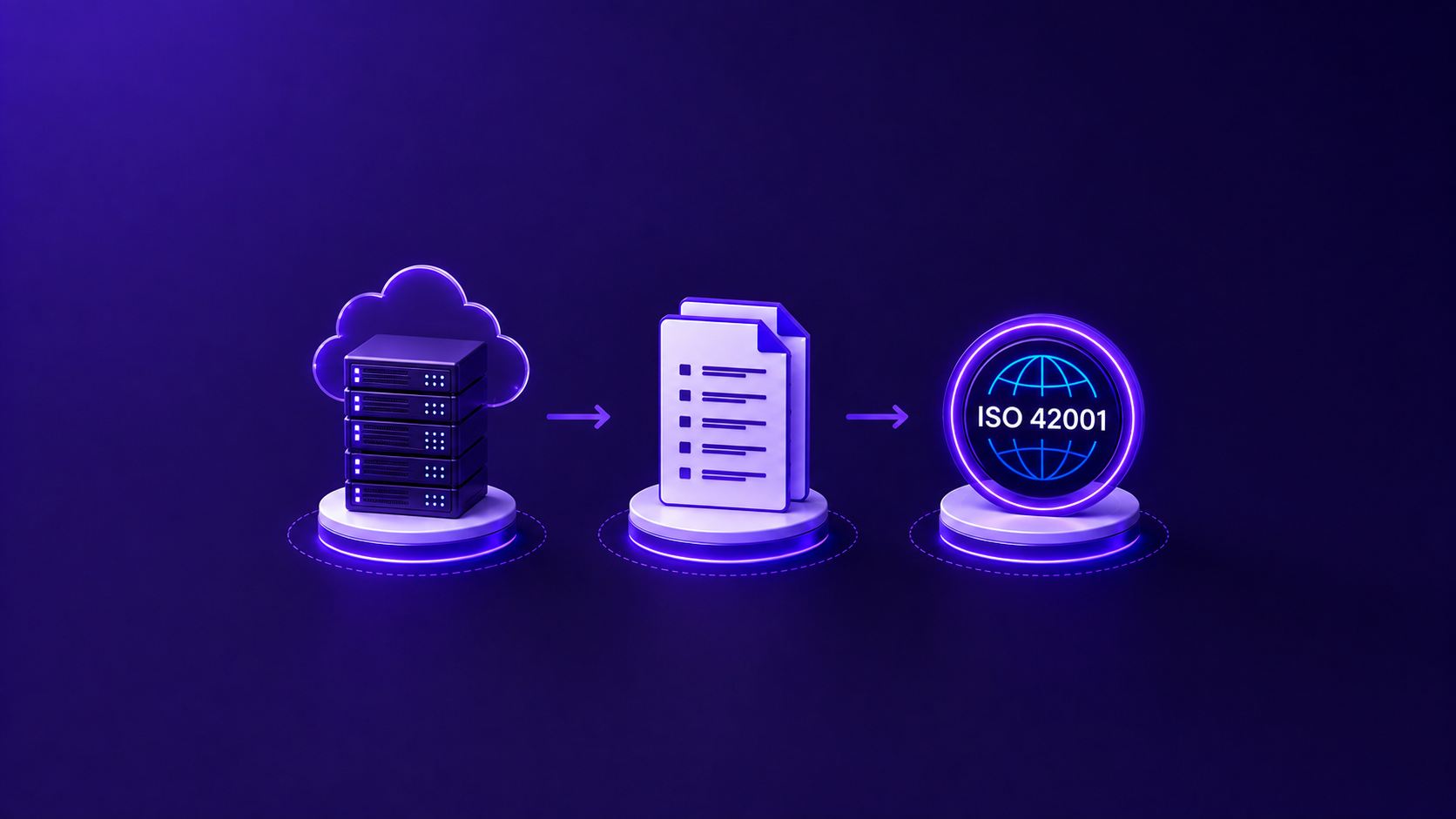 ISO 42001 Evidence: What Auditors Ask For Blog Header Image