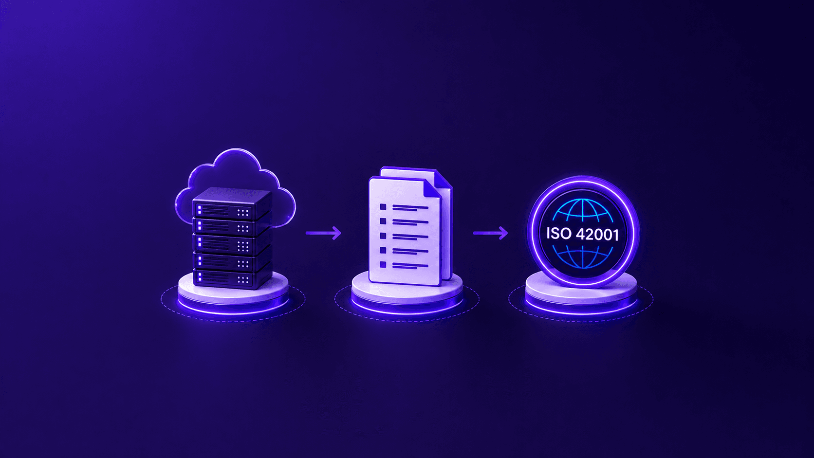 ISO 42001 Evidence: What Auditors Ask For Blog Header Image