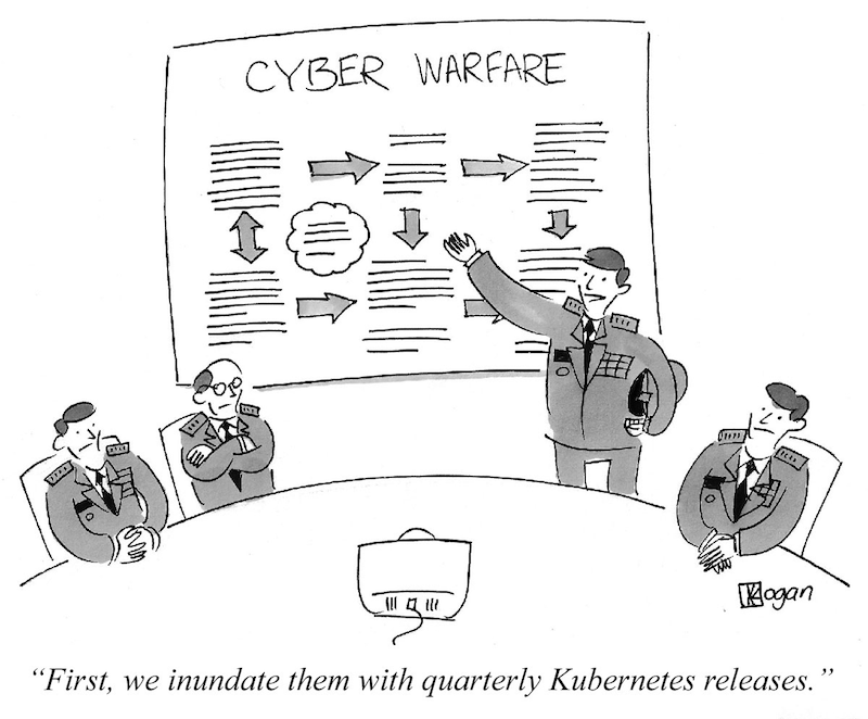 kubernetes release cycle cyber warfare