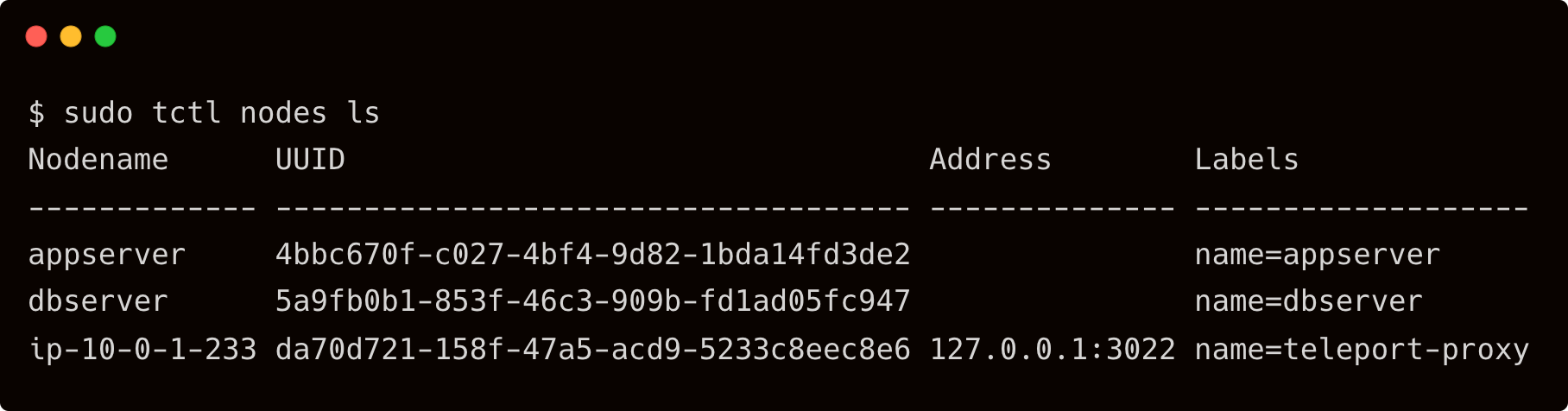 Node ls