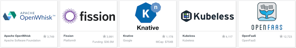 serverless on kubernetes 2019 logos