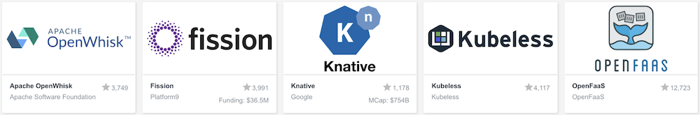 serverless on kubernetes 2019 logos