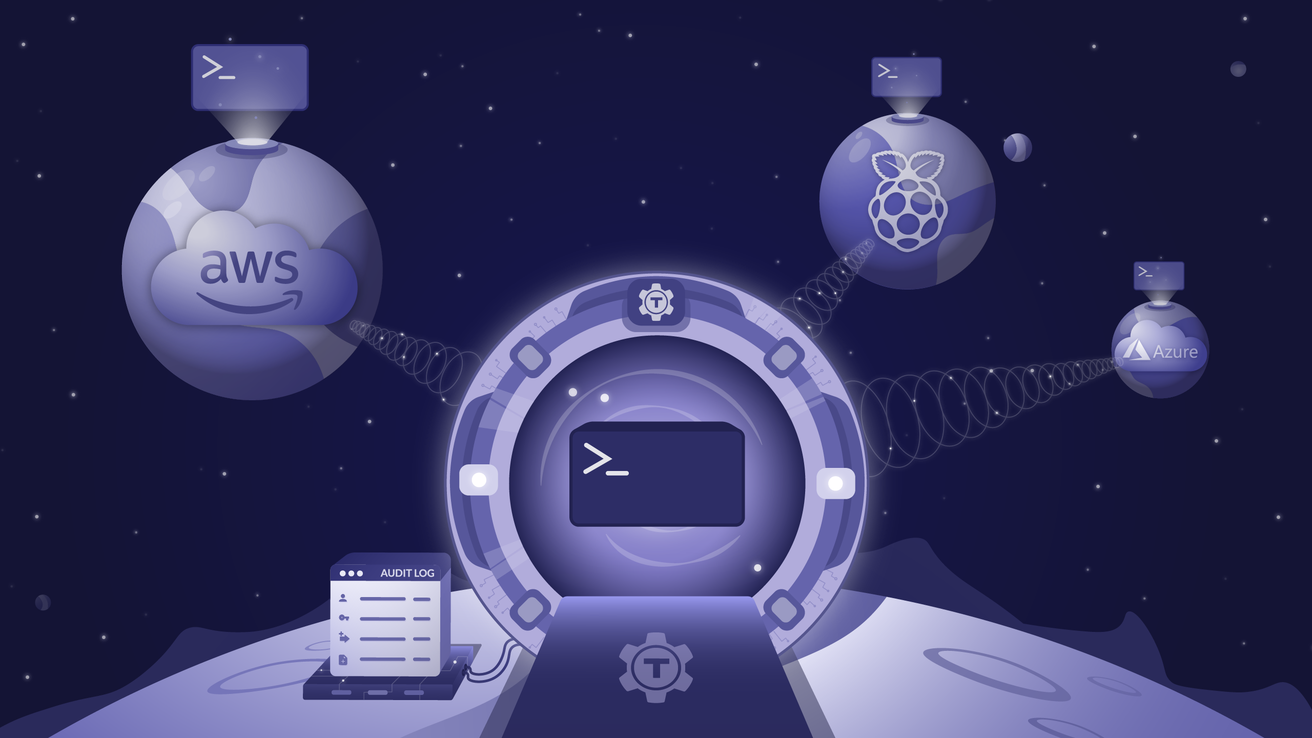 teleport-vs-aws-ssm