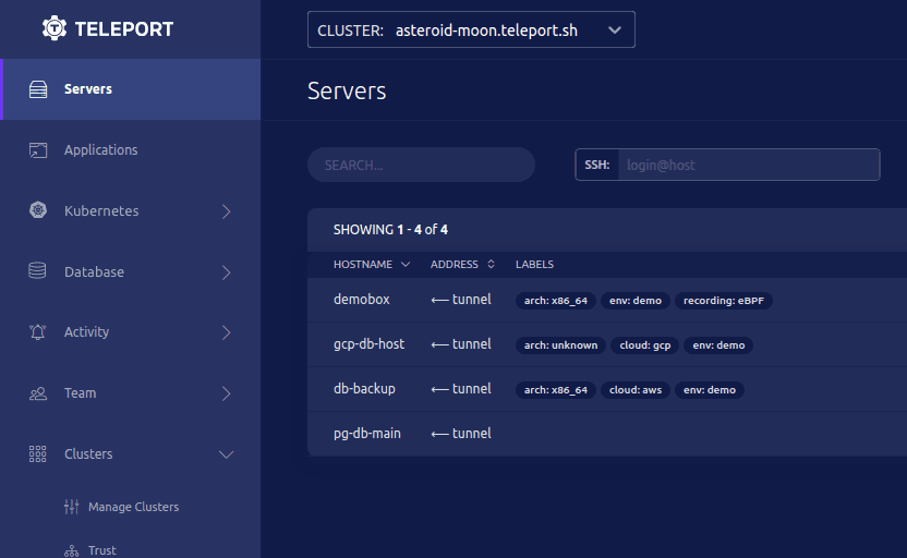 unified-resource-catalog