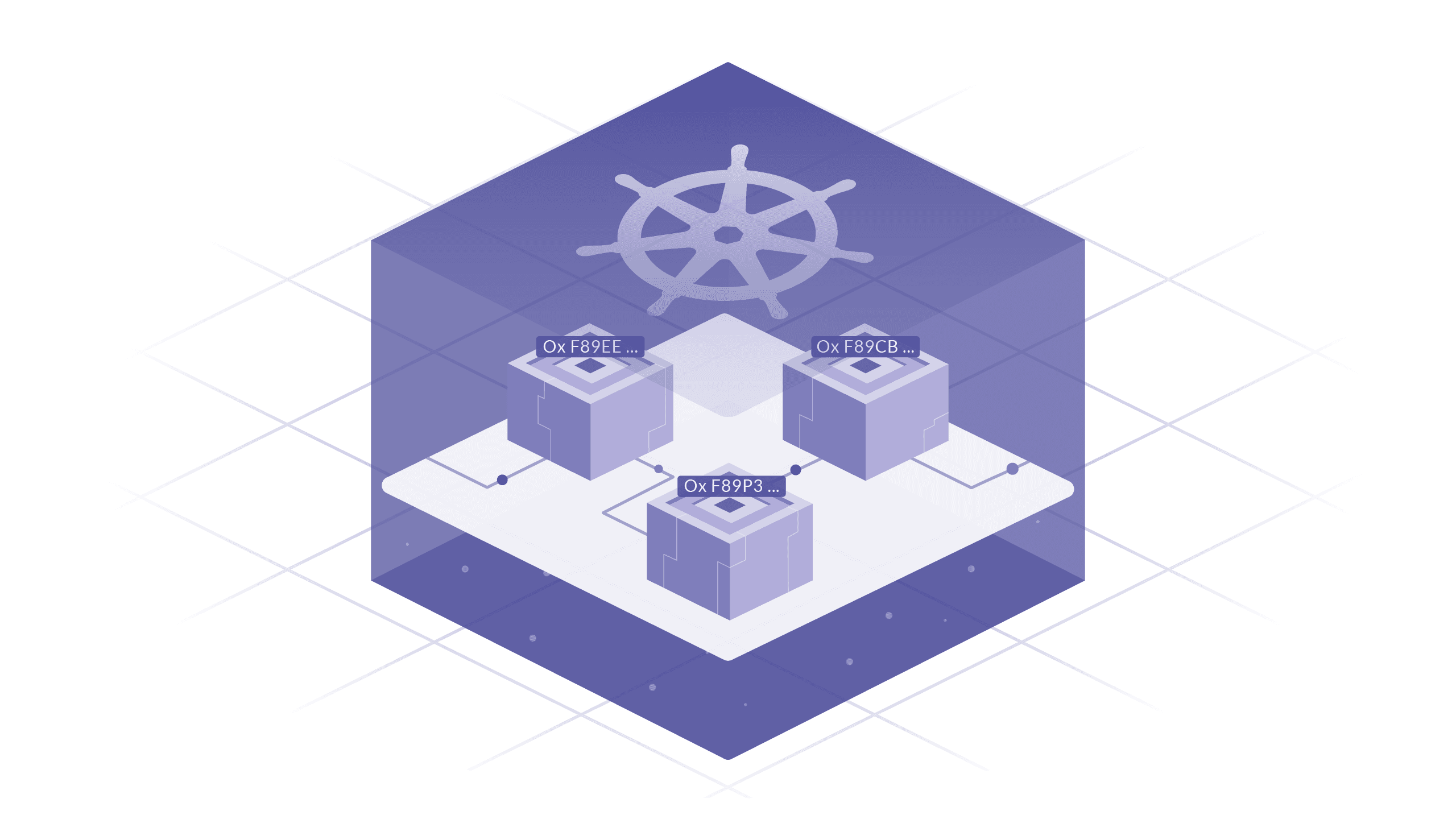 Why Blockchain Needs Kubernetes