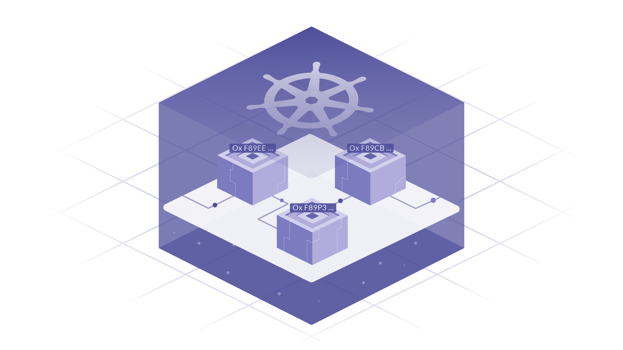 Why Blockchain Needs Kubernetes