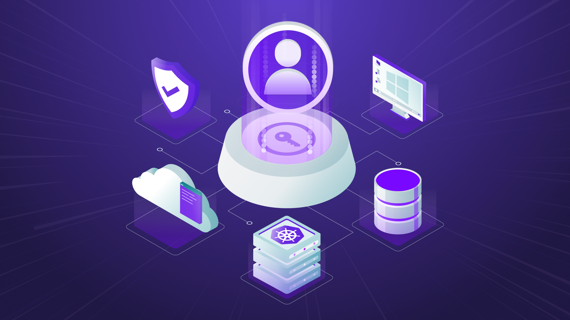 Teleport Access Controls