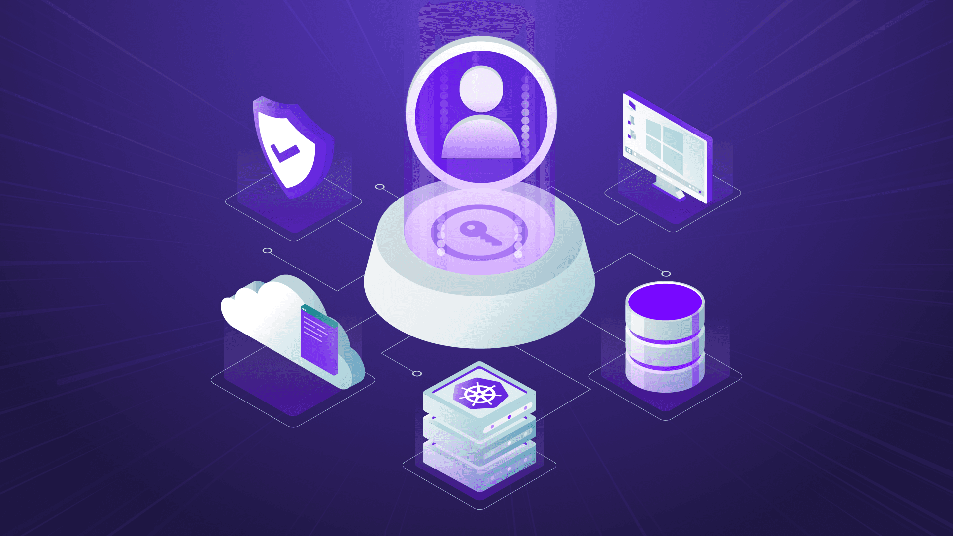 Teleport Access Controls