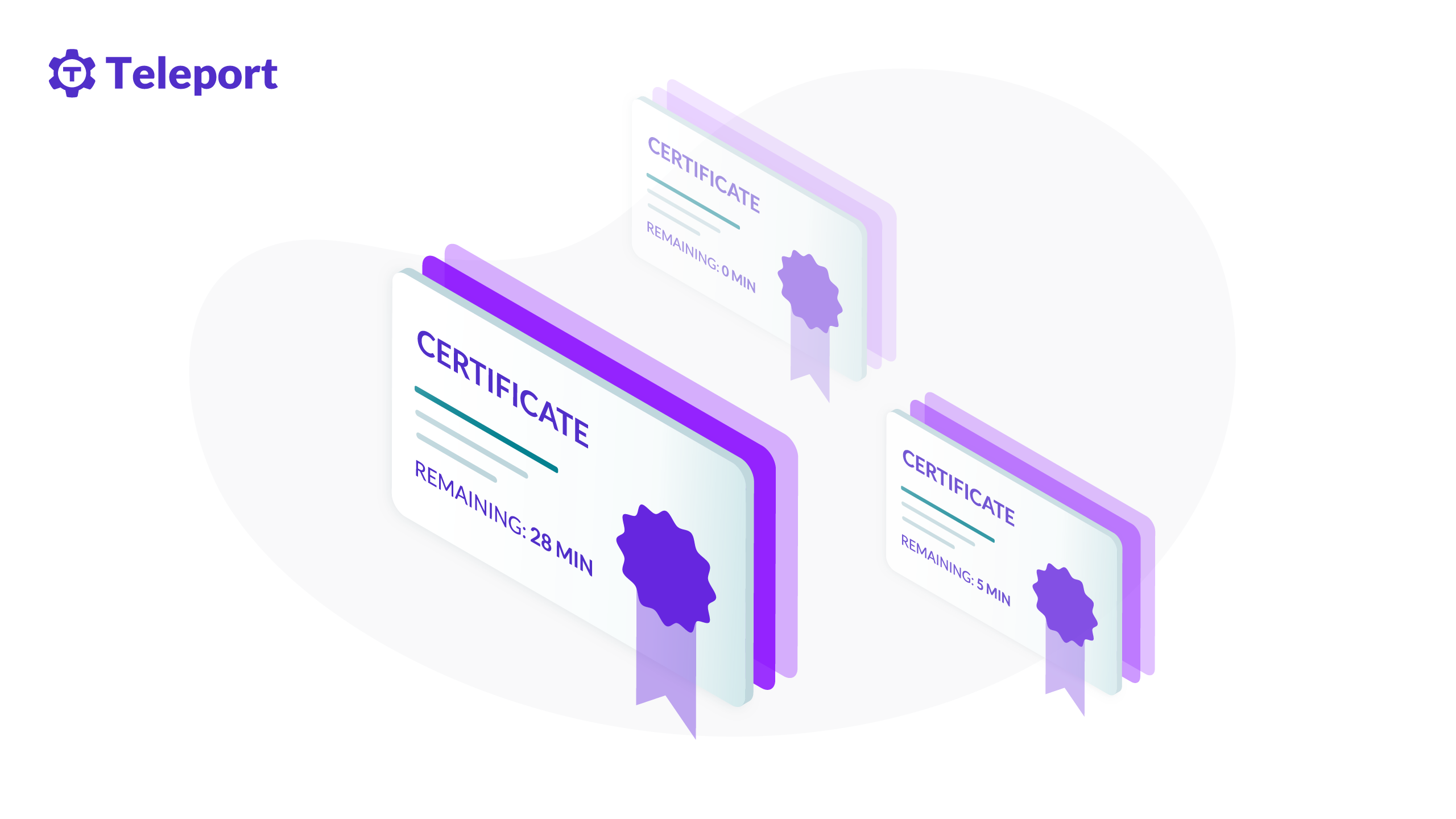 Certificate-based authentication best practices