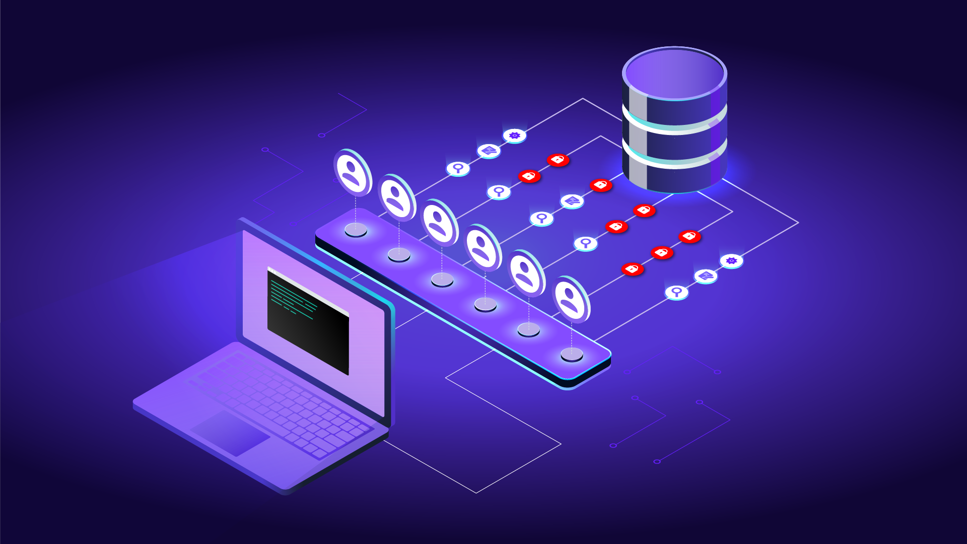 Database Access Controls