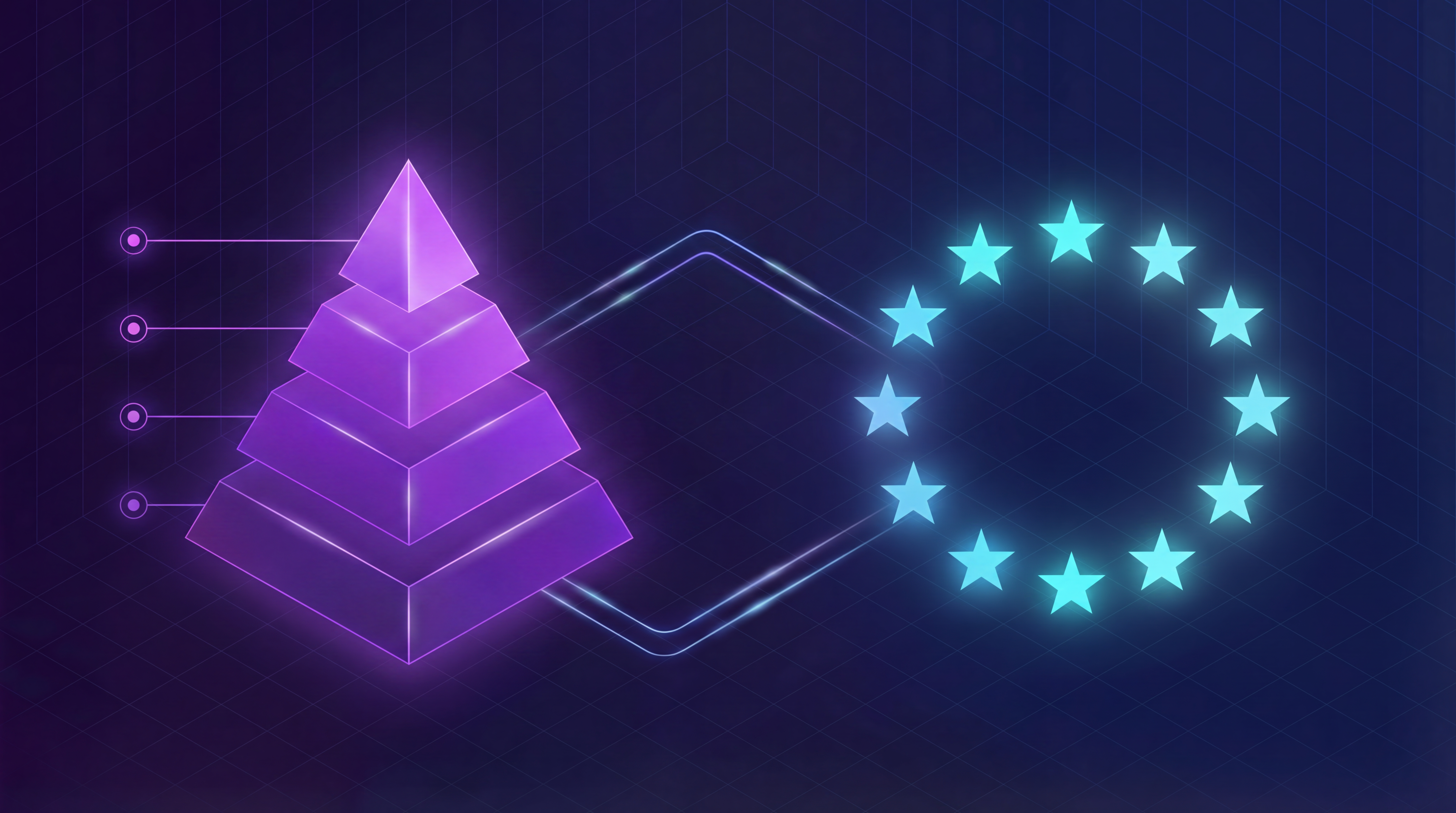 EU AI Act Compliance: Requirements, Risks, and What to Document Header Image