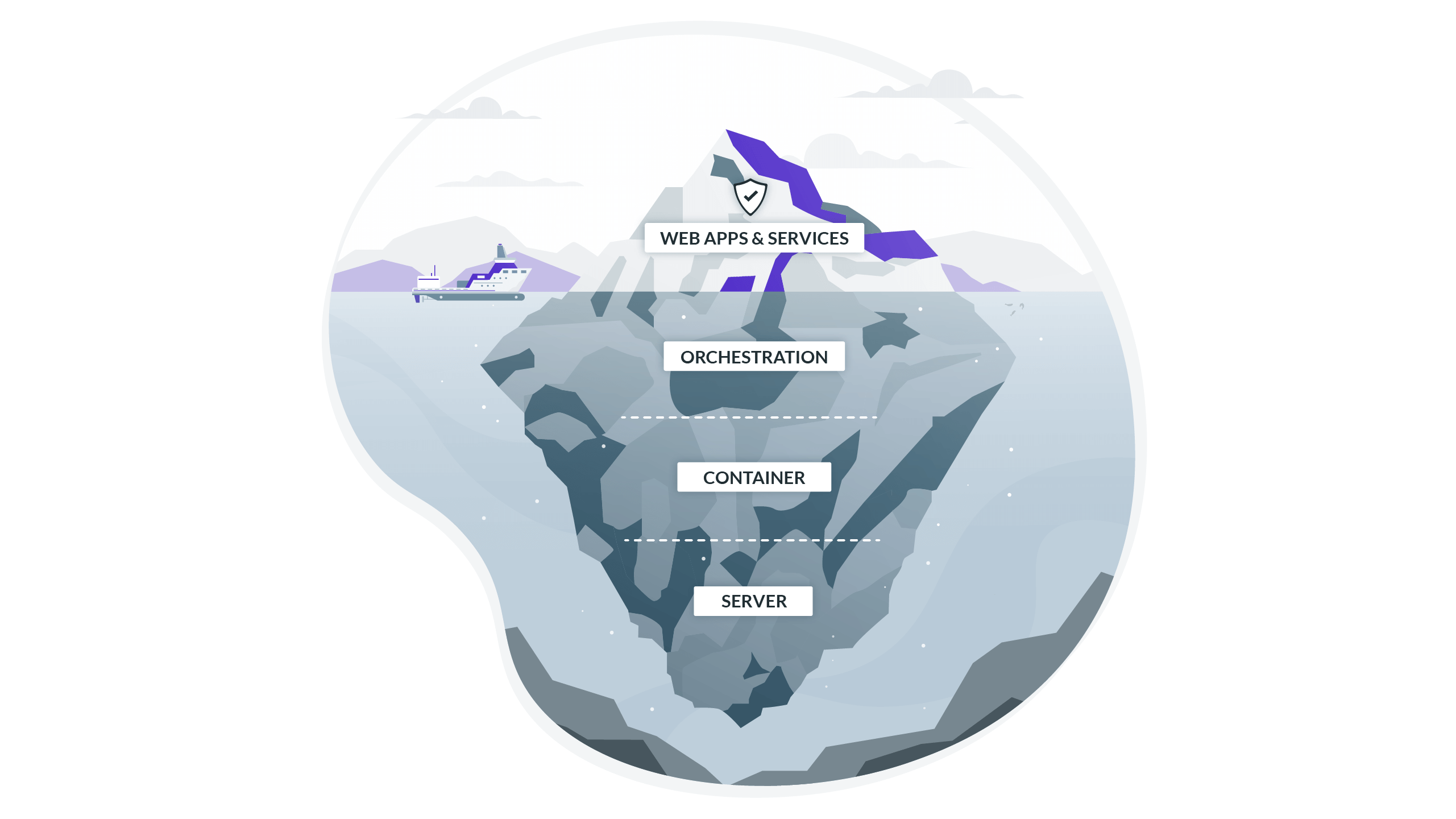 Servidor Lost Media Brazil Iceberg