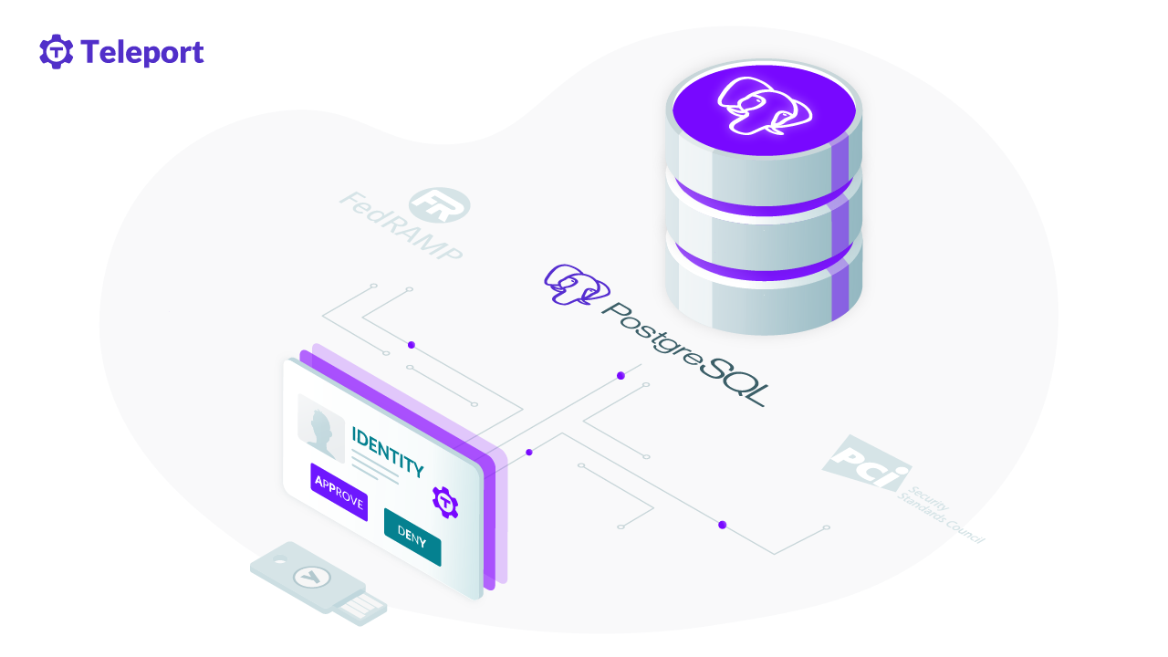 PostgreSQL Security Hardening