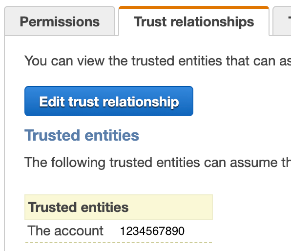 AWS trusted entities