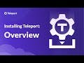 Installing Teleport Tooling: An Overview